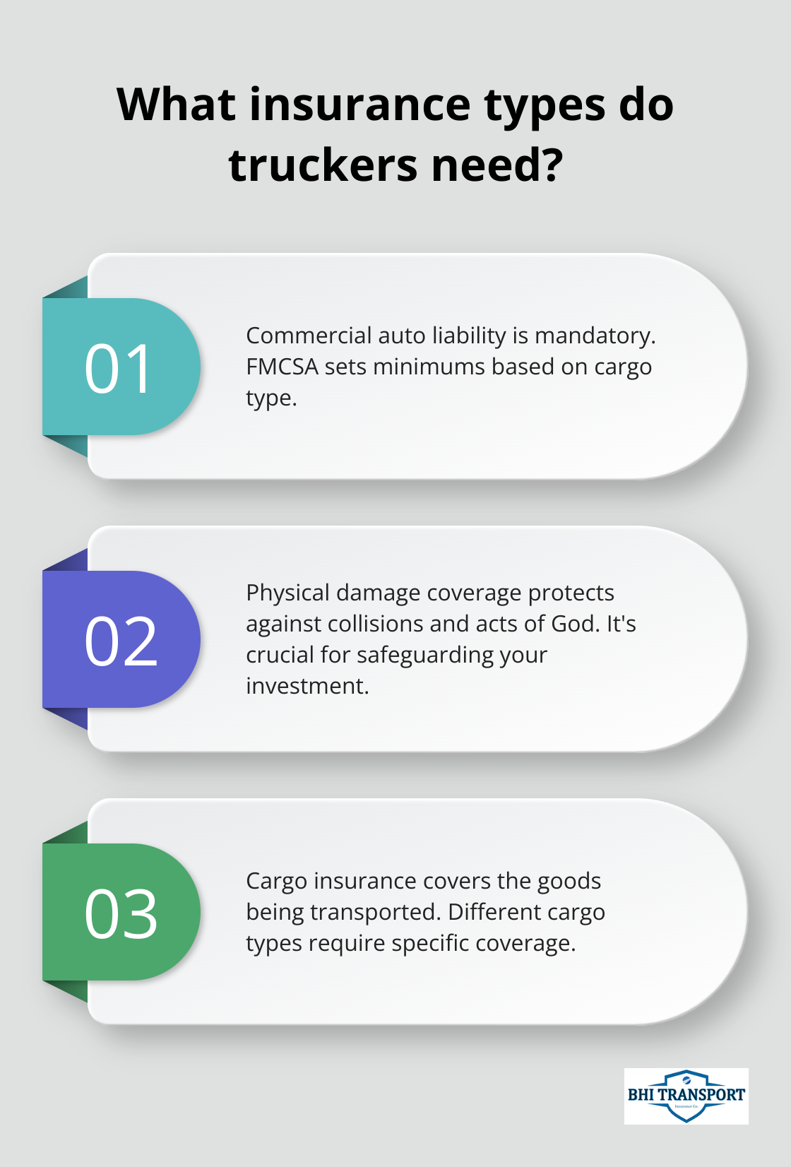 Fact - What insurance types do truckers need?