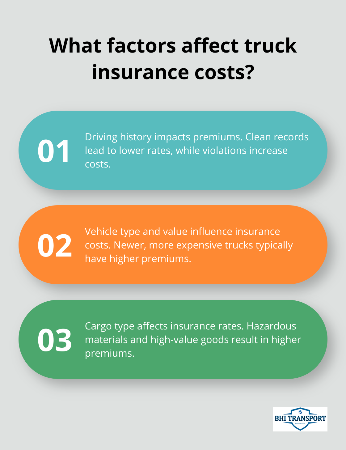 Fact - What factors affect truck insurance costs?