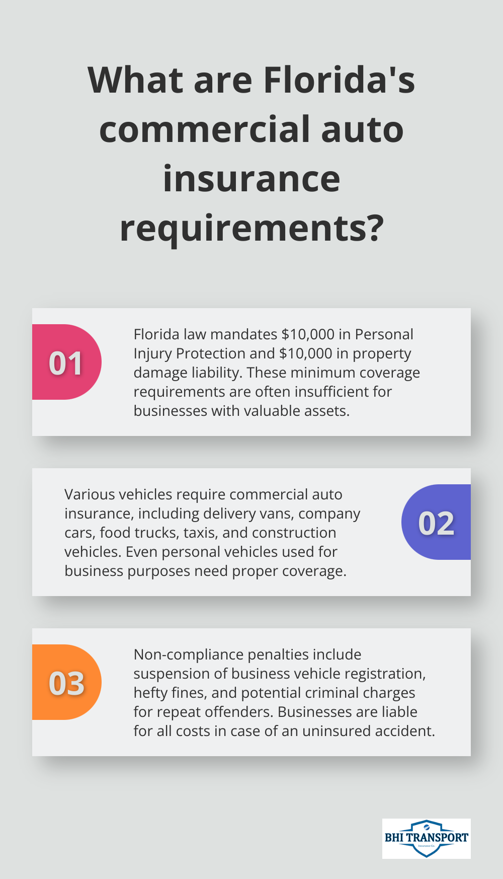 Fact - What are Florida's commercial auto insurance requirements?