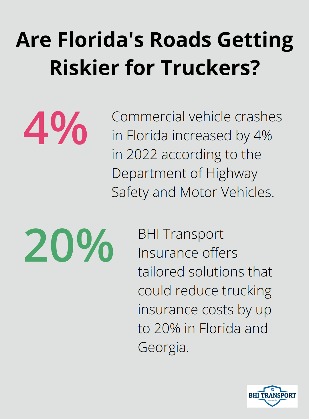 Fact - Are Florida's Roads Getting Riskier for Truckers?