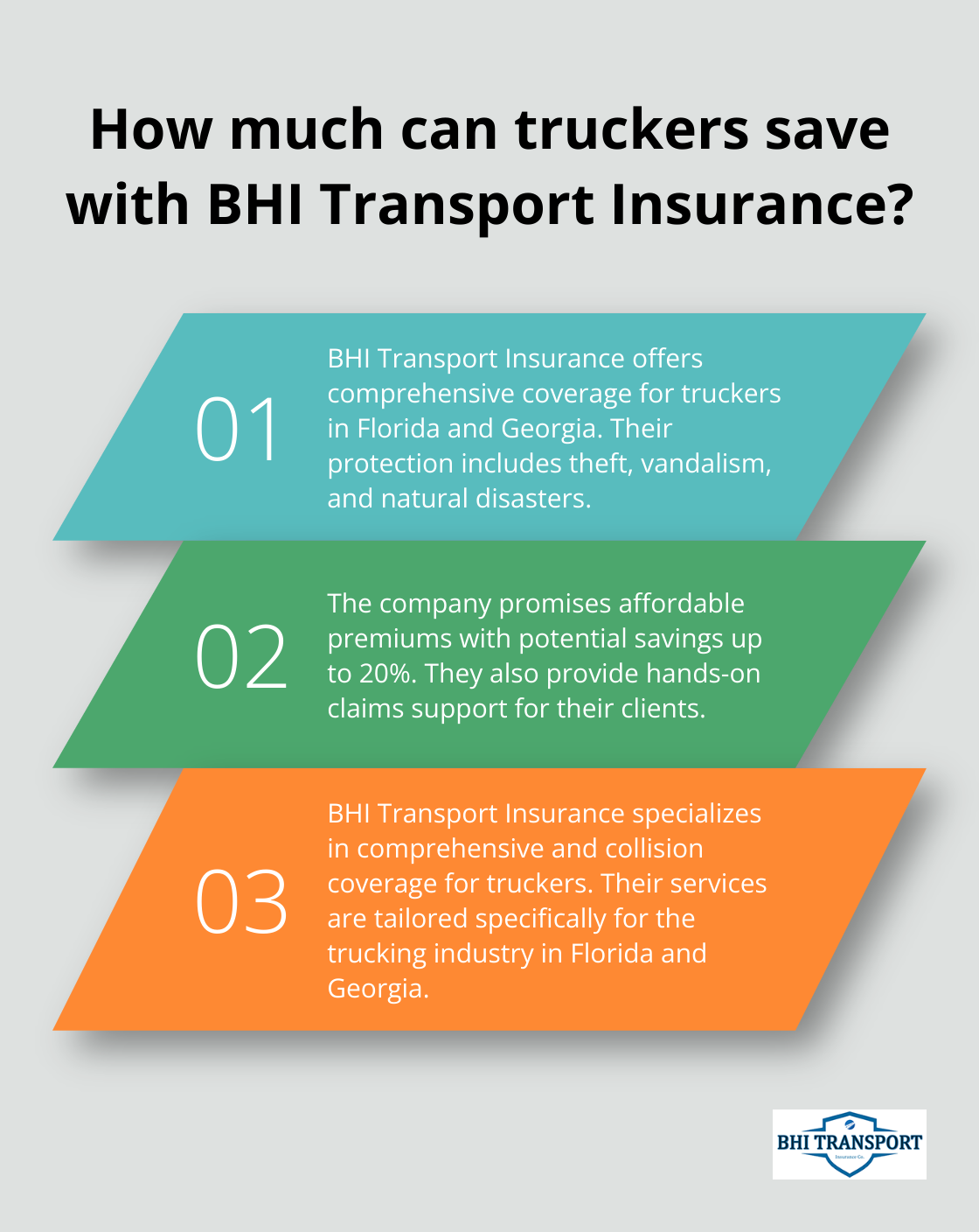 Fact - How much can truckers save with BHI Transport Insurance?