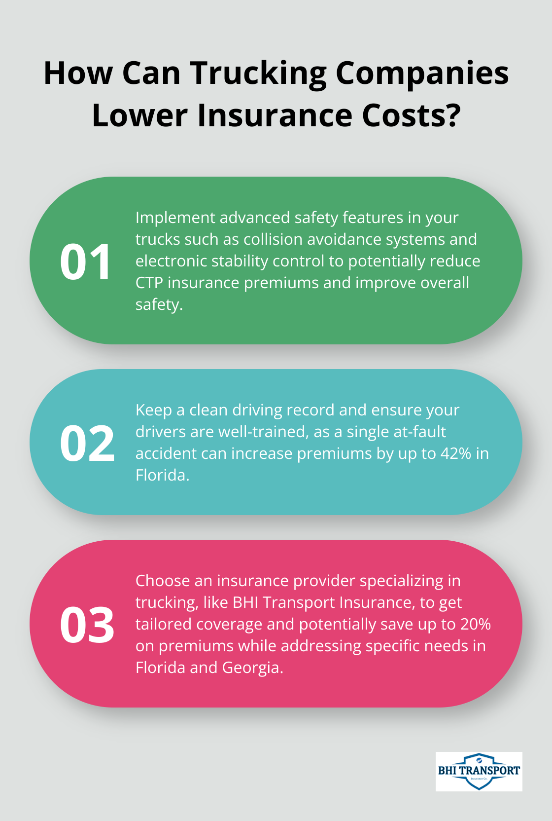 Fact - How Can Trucking Companies Lower Insurance Costs?